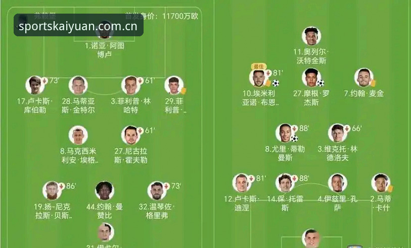 开元体育手机app下载不了怎么办 欧联杯决战最新动态:维拉3-0完胜弗赖堡,埃梅里第五次捧杯创纪录
